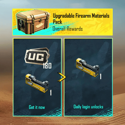 Upgradable Firearm Materials Pack